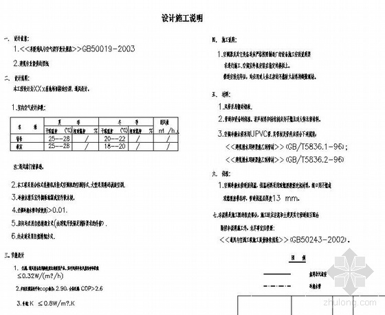 培训楼建筑平面资料下载-某培训楼空调图纸