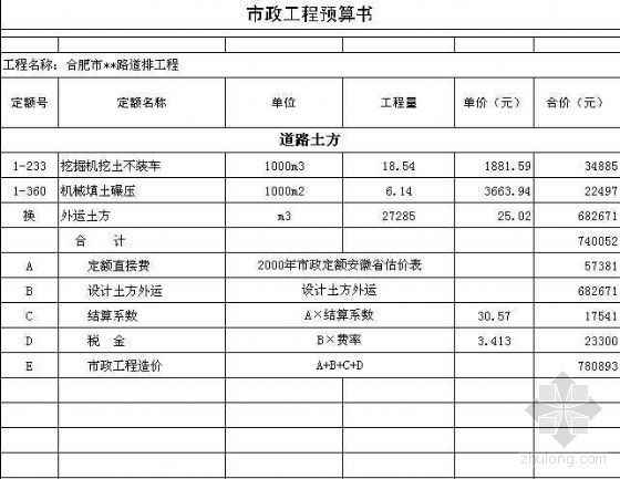 合肥混凝土拆除资料下载-合肥市某道路、排水工程合同