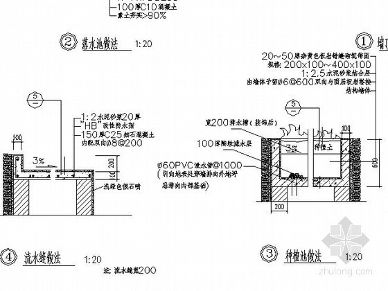 建筑流水瀑布资料下载-入口水幕瀑布施工大样