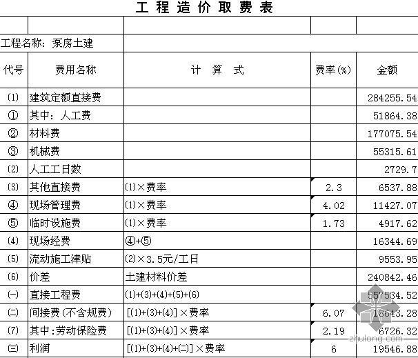 某污水处理厂（泵房）概算书（含设备）- 