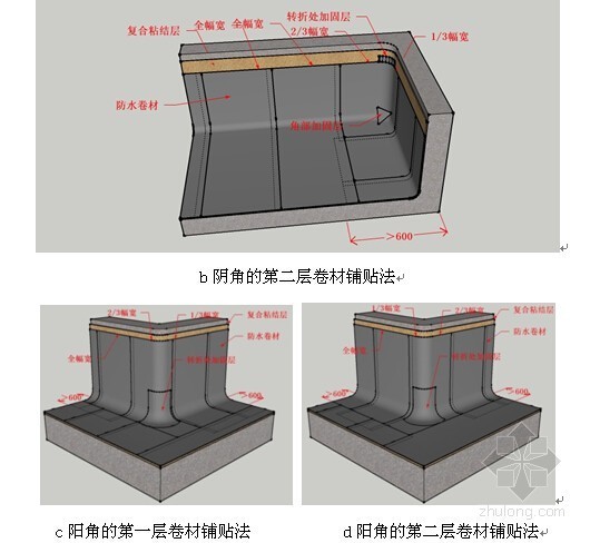 框剪结构办公楼项目屋面工程施工方案（附流程图）-阴阳角卷材铺设方法 