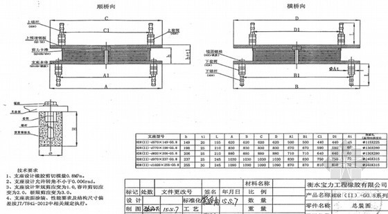 [河南]满布碗扣式支架体系预应力混凝土现浇箱梁施工技术交底76页-高阻尼及球钢支座安装尺寸 