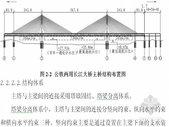 钢桥面施工组织设计资料下载-新建公铁两用长江大桥实施性施工组织设计（266页）