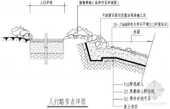 人行路初步设计报告资料下载-人行路节点详图