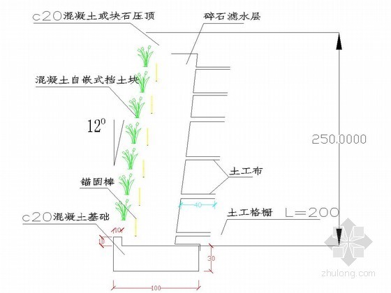 隐藏式马桶节点资料下载-河道驳岸自嵌式植生挡土墙节点详图