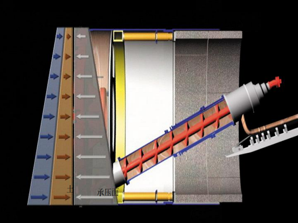 轨道盾构施工视频资料下载-地铁区间盾构施工