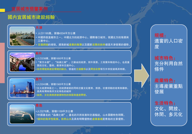 【广西】钦州滨海新城概念规划设计方案文本-借鉴案例