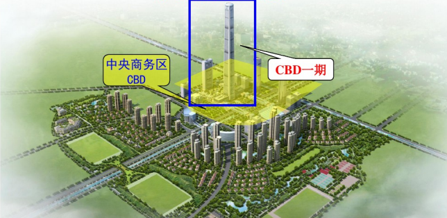 BIM技术策划实施资料下载-天津117大厦项目BIM技术研究和应用