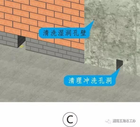 BIM三维图解 | 湖南五建全套施工工艺标准化做法_25