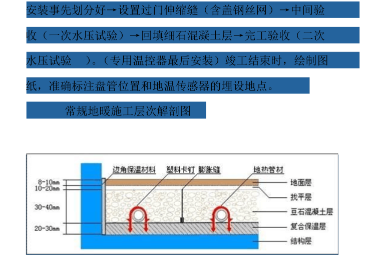 地暖工程施工细部做法（图文）_2