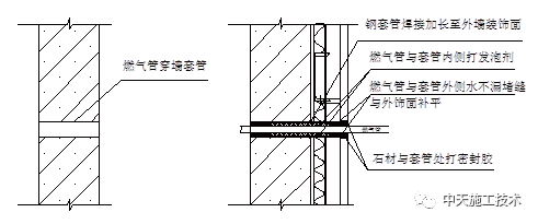 [技术论文]既有建筑外墙渗漏分析及治理措施_18