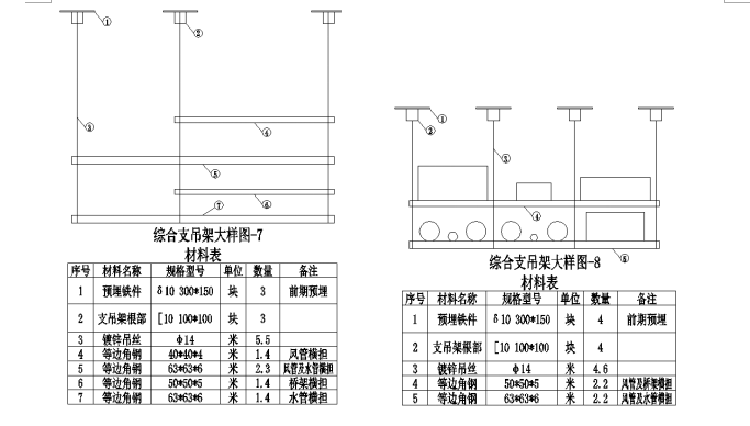 室内管线综合支吊架施工工法_4