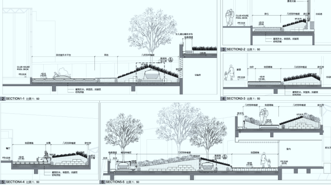 [合集][天津]滨海生态城市综合体商住景观规划设计方案（3套方案文本）-屋顶花园剖面图
