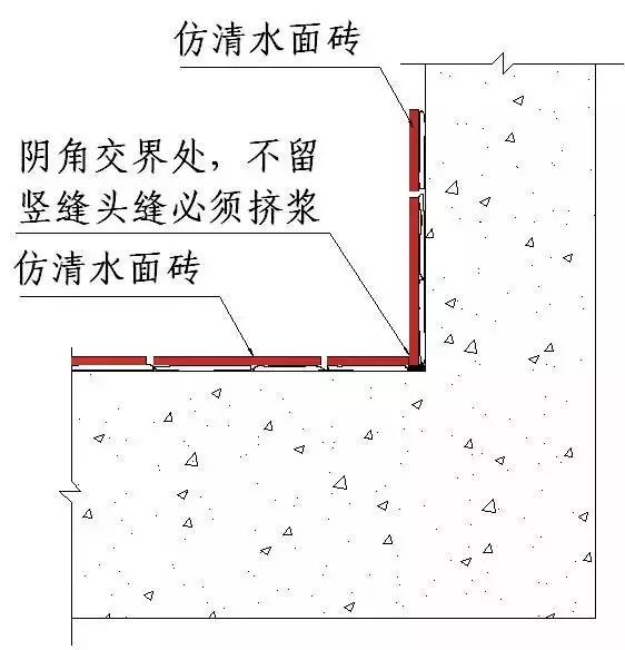 施工节点”怎么做（干货）_54