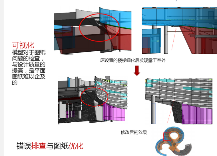 方案阶段BIM技术应用介绍111页_6