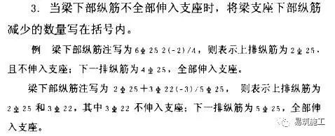 梁平法施工图识读教程_25