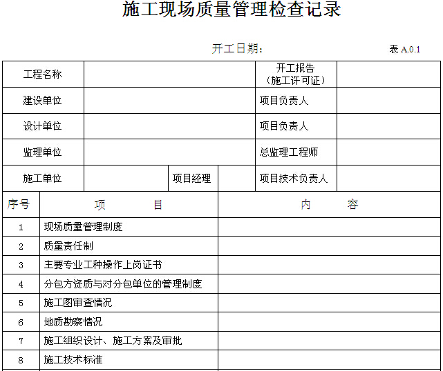 建筑工程竣工验收技术资料（398页，表格齐全）-施工现场质量管理检查记录