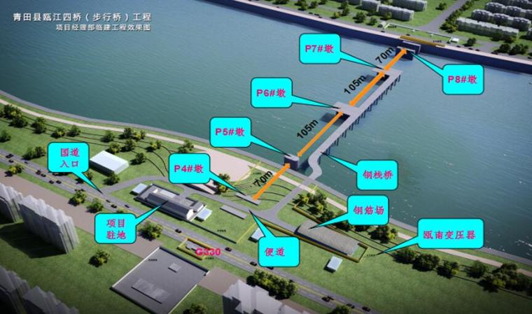 桥梁塔吊资料下载-步行桥工程塔吊专项施工方案（QTZ80，臂长在55m）