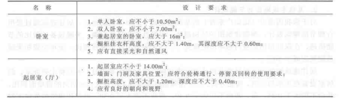 多层钢筋混凝土框架结构设计实例详解手算与PKPM应用_2