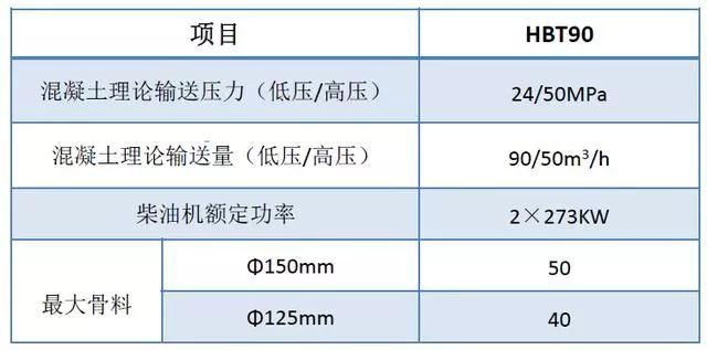 中建四局主体结构16项施工技术标准化图集，错过遗憾终生！_38