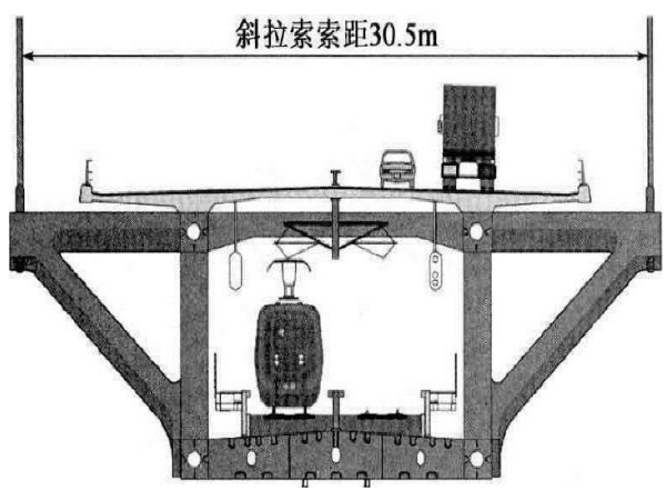 公铁两用大跨度桥梁资料下载-欧洲的公铁两用桥发展现状（8页）