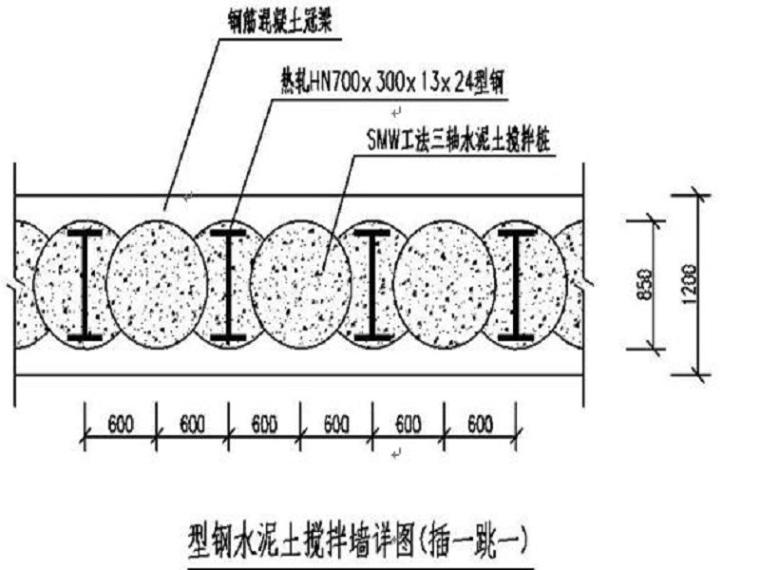 基坑内支撑冠梁设计实例资料下载-基坑支护方案(工法-冠梁-支撑)Word版（共65页）