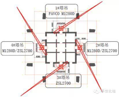 深圳第一高600米平安金融中心14项关键施工技术总结_55