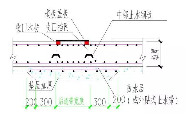 手把手教会你地下室防水细部做法_11