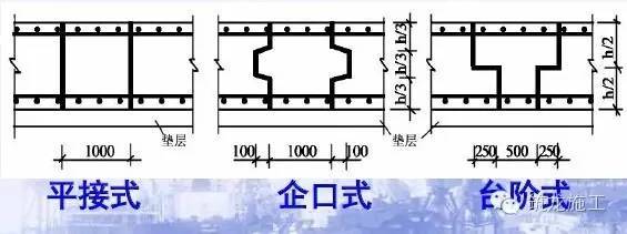 主体结构现场技术，一建备考宝典！_34