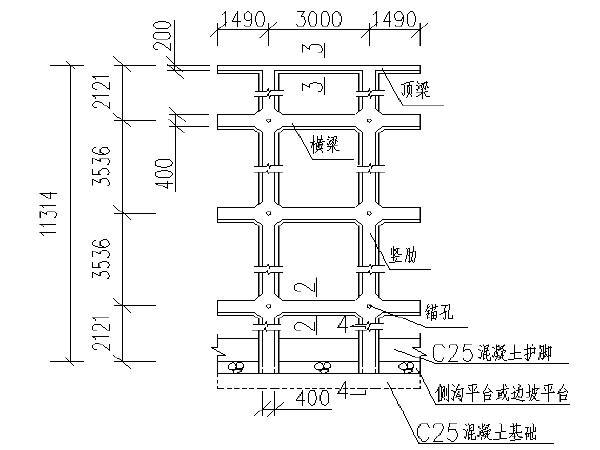 京沈铁路路基各分项工程施工作业指导书22篇-锚索格梁法向图