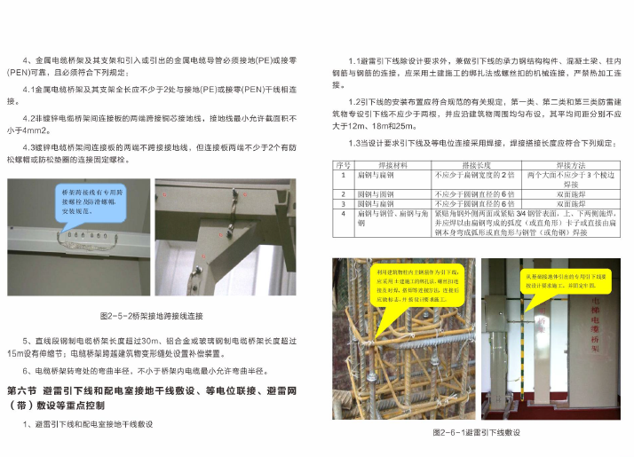 地铁机电安装标准化资料下载-建筑机电安装工程质量标准化实施指南