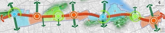 [武汉]城市主干道生态交通道路沿线城市规划设计方案-分析图 