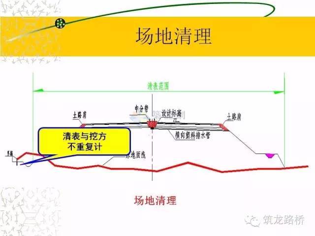 手把手教你工程计量，这个神技能工程人不得不会！-00007_640.jpg