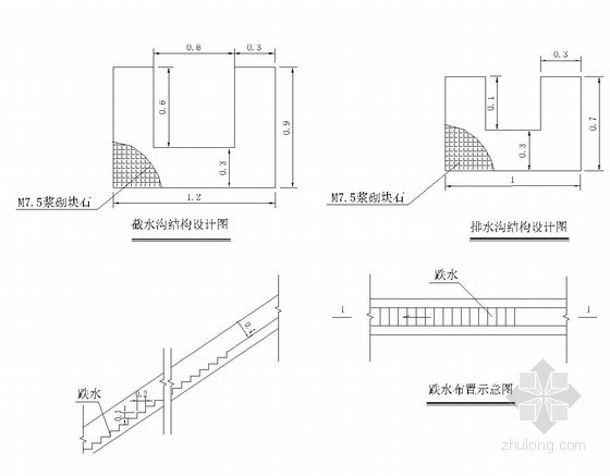 [学士]锚杆加框架梁植被边坡支护设计方案-截水沟设计 