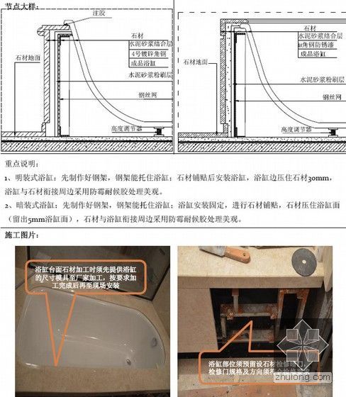 建筑工程装饰工程施工工艺标准图册(90页 附图丰富)-浴缸石材收口施工工艺