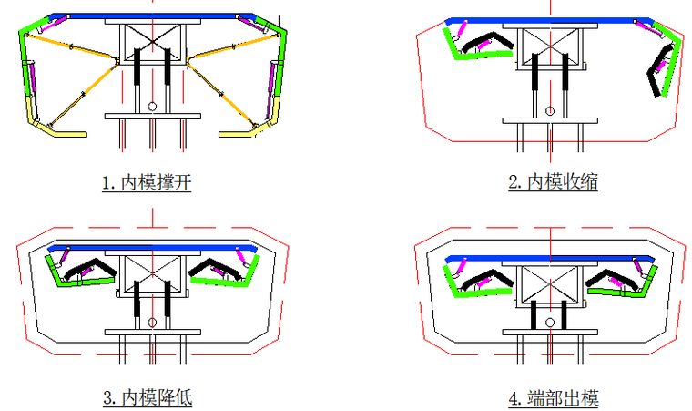 新建武汉至十堰铁路6标段工程技术标(施组加图纸共361页)_5