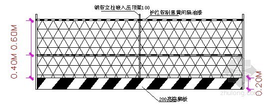 车库独基开挖方案资料下载-[浙江]地下车库深基坑开挖支护施工方案（人工挖孔桩）