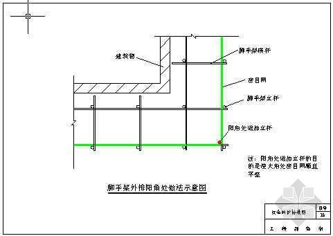 楼梯踏步阳角护角施工做法资料下载-脚手架外排阳角处做法示意图(青岛某公司-16)