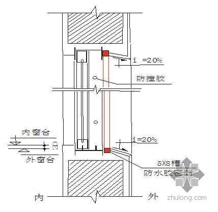 铝合金窗框技术交底资料下载-河南某商住楼铝合金门窗工程施工方案