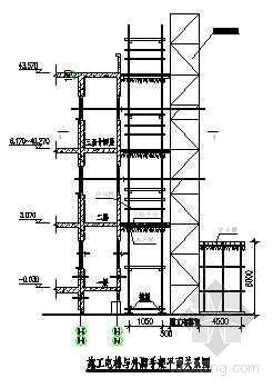 观光电梯脚手架资料下载-北京某公寓施工电梯与外脚手架关系图