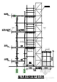 施工电梯位置脚手架布置资料下载-北京某公寓施工电梯与外脚手架关系图