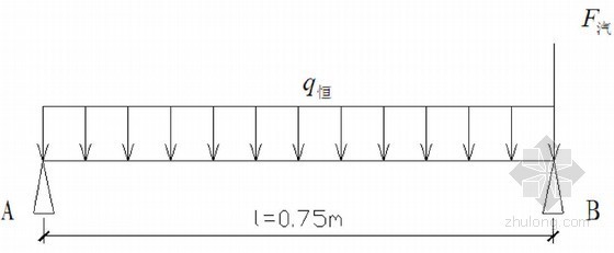 [广东]水上桩基施工钻孔平台结构设计及内力计算书-剪力计算简图 