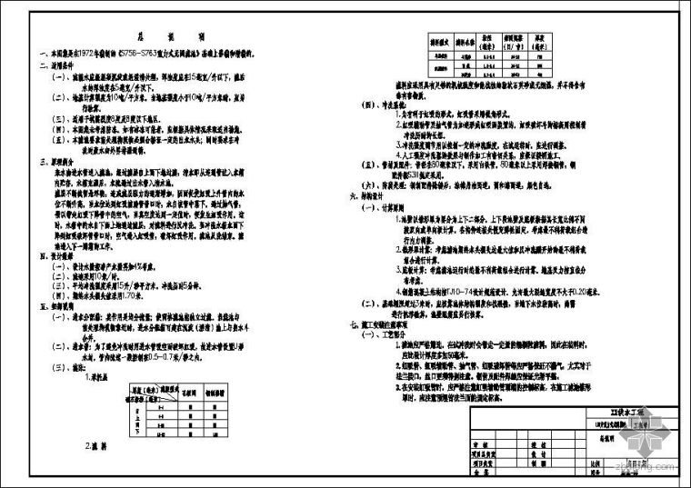 160重力式无阀滤池图集资料下载-120立方米无阀滤池施工图