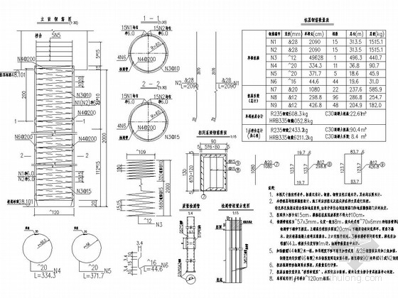 2x40m钢混凝土联合连续梁桥全套施工图（32张）-桥台桩基钢筋构造图 