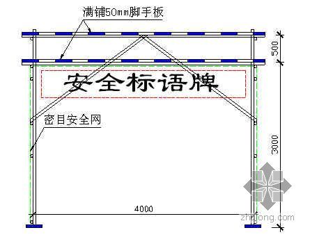 四口五临边防护措施资料下载-北京某高层安全防护措施