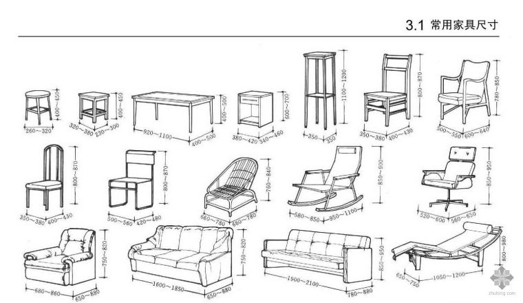建筑室内设计图集资料下载-建筑及室内设计常识比例说明（图解）