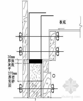 后浇带预制板挡土墙资料下载-填砂抹浆法水平后浇带施工技术