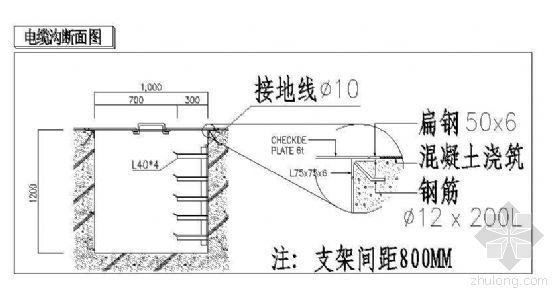 高压配电室建筑图资料下载-35kv高压配电室电缆沟平面图