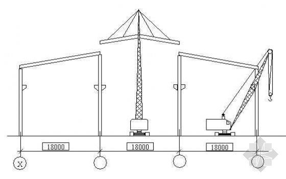 工作位置(接通位置)资料下载-起重机吊装行走位置图