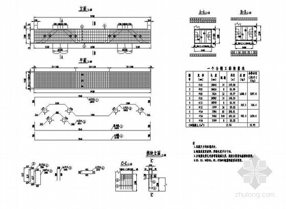 五柱式盖梁资料下载-5×15米预应力混凝土空心板桥台盖梁钢筋构造节点详图设计